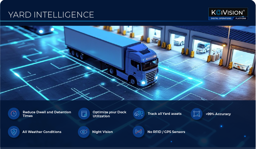 It’s time to stop settling for "good enough" and experience for yourself the future of yard operations management with AI automation.